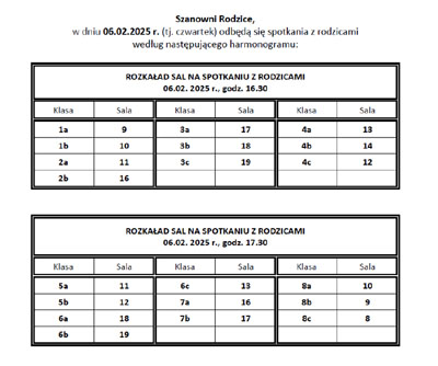 Spotkania z Rodzicami 6.02.2025 – harmonogram…