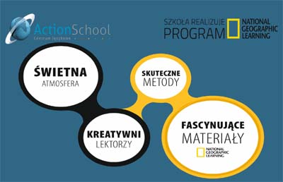 ANGIELSKI w Twojej szkole – w ramach Świetlicy Szkolnej…
