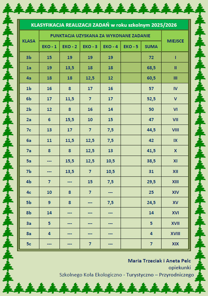 Image link