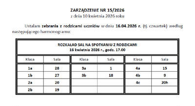 Zapraszamy na spotkania z Rodzicami…