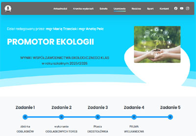 PROMOTOR EKOLOGII – wyniki zadania EKO4 – „Wykonanie PALM WIELKANOCNYCH”…
